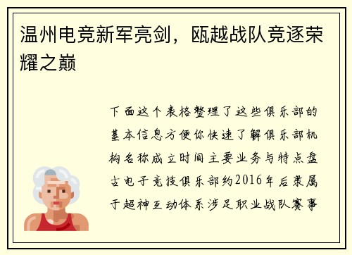 温州电竞新军亮剑，瓯越战队竞逐荣耀之巅